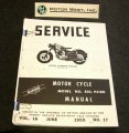 Parts/Service manual # 810.94180